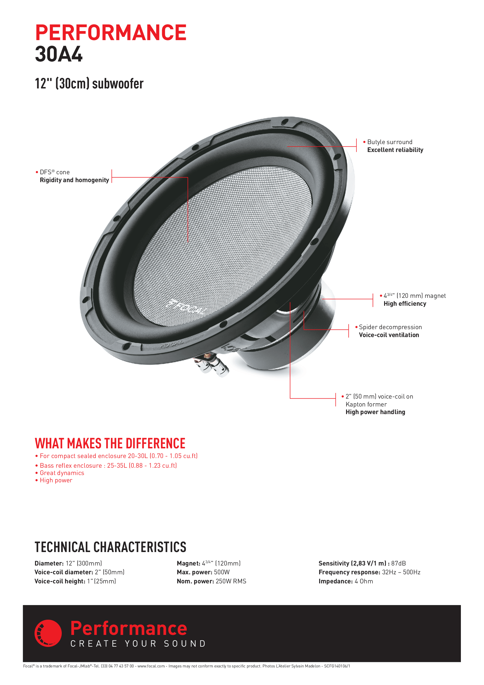 Focal sub 30 a4